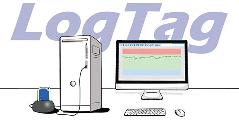 Image result for How to Use LogTag