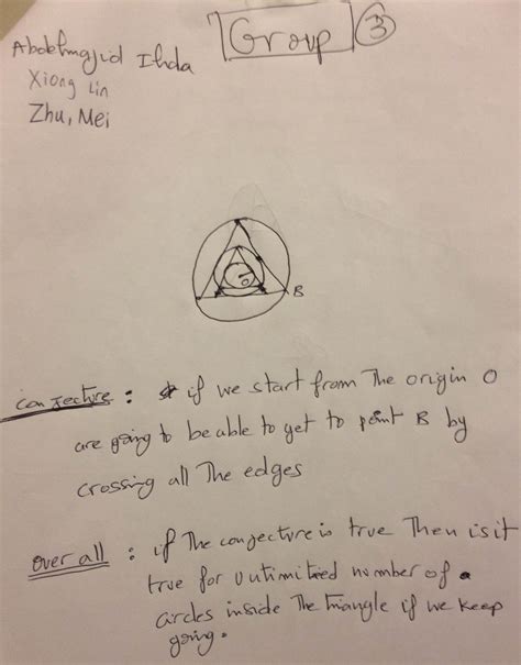 Image result for Conjecture Definition Math