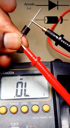Toradh íomhá ar Diode Setting LED Multimeter