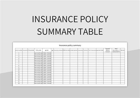 Toradh íomhá ar Fake Life Insurance Policy Template