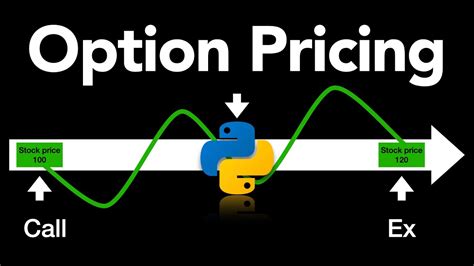Live Price in Notepad Python に対する画像結果