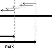 Image result for Mate Press Position