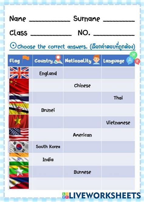 What Is Your Nationality に対する画像結果