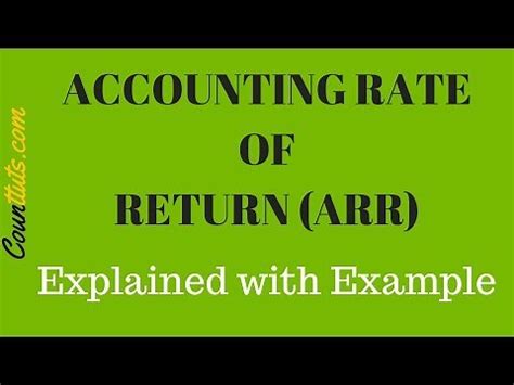 Formula for Real Rate of Return に対する画像結果