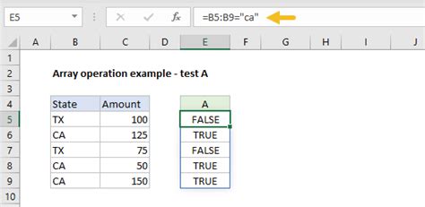 Toradh íomhá ar Dynamic Array Formulas