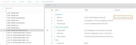 Image result for Computer Procedure