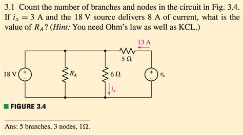 Image result for Problem Fix Meem