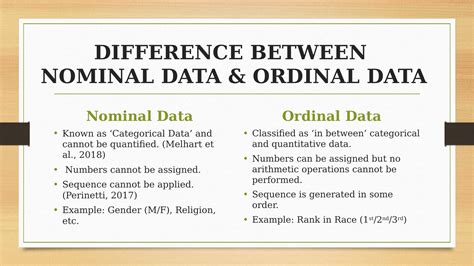 Image result for Nominal vs Ordinal