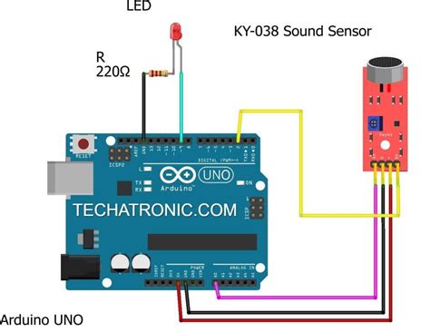 Afbeeldingsresultaten voor Sound Sensor Module Arduino Tinkercad