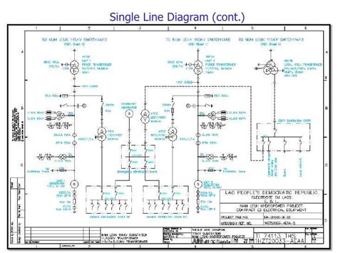Single Line Diagram Example に対する画像結果