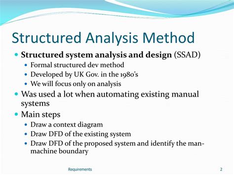 Image result for Structured Method Notes