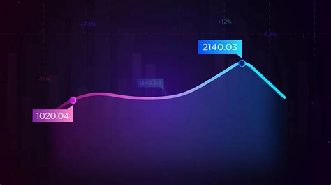 Afbeeldingsresultaten voor Hotel Bookings Possible Interviewbit
