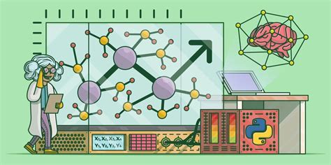 Image result for Simple Linear Regression SLR