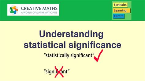 Statistical Significance に対する画像結果