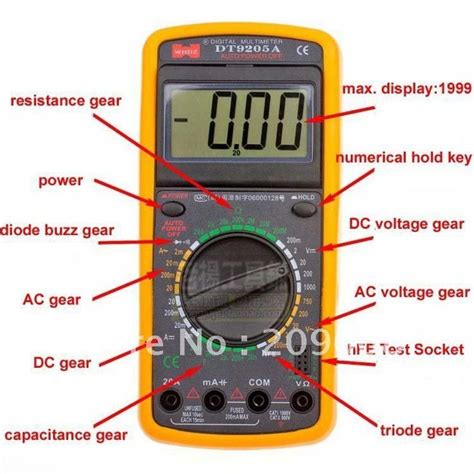 Image result for Simbol Multimeter