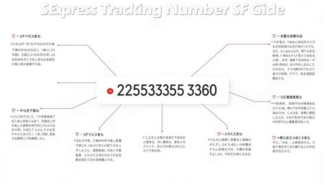 Toradh íomhá ar China Post Tracking Number Format