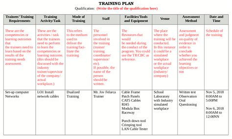 Image result for Training Infrastructure Plan