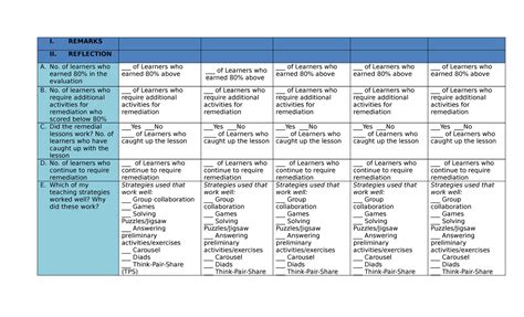 Image result for Daily Lesson Plan Reflection