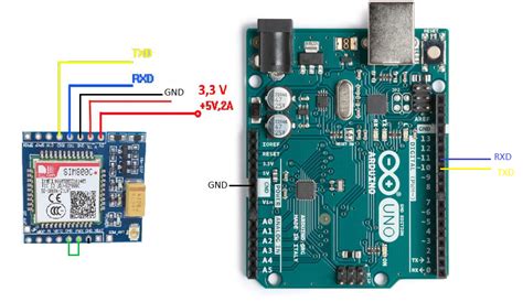 Image result for Arduino X-SIM Schematic
