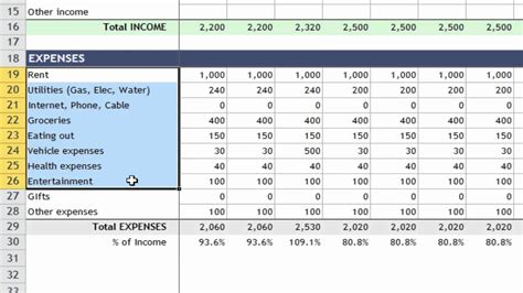 Image result for Basic Formulas in Excel