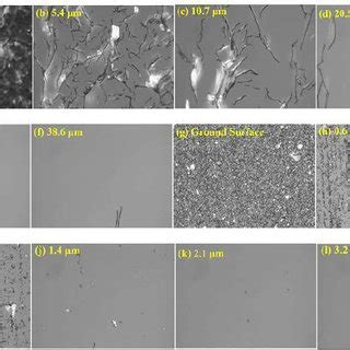 Image result for Subsurface Damage