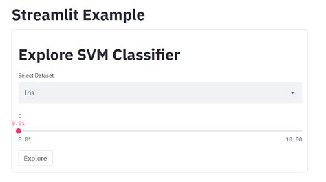 Image result for Streamlit Form