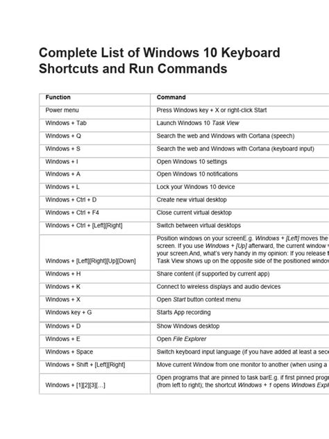 Windows Keyboard Shortcuts | PDF | Window (Computing) | Microsoft Windows