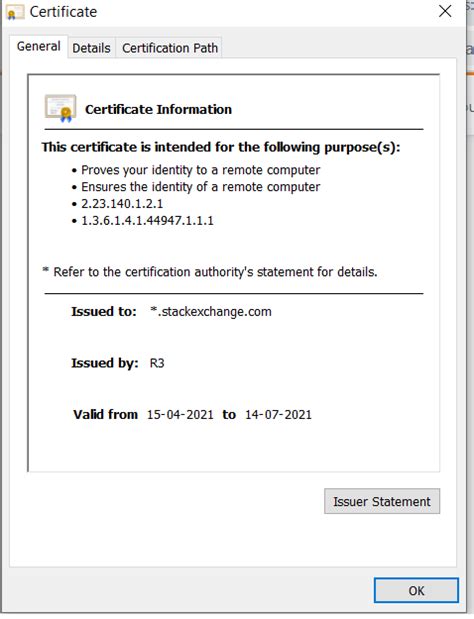 Résultat d’images pour Selenium WebDriver with Java Certificate Logo
