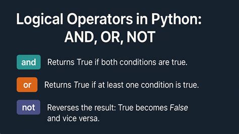 Logical Operators Python Definition に対する画像結果