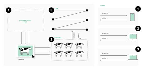 Image result for How to Install File Handling in PC