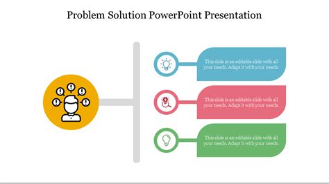 Image result for Types of Problem Solving Ppt Presentation