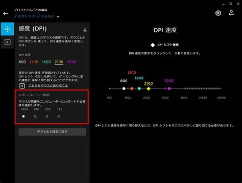 Image result for Logitech G-Force Mouse App