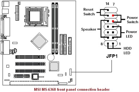 Toradh íomhá ar MSI Motherboard Manual PDF
