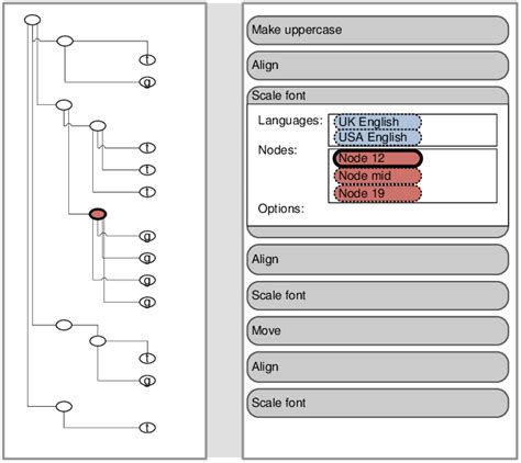 Image result for Front Head Process Interface