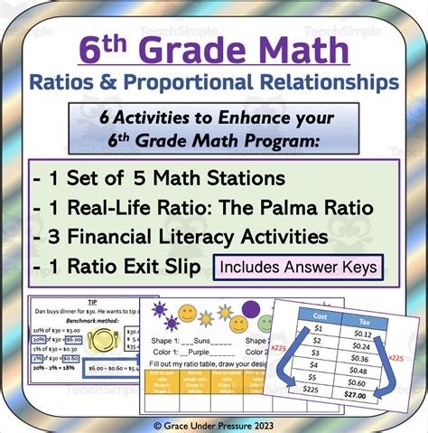 Afbeeldingsresultaten voor What Is a Constant Ratio 6th-Grade