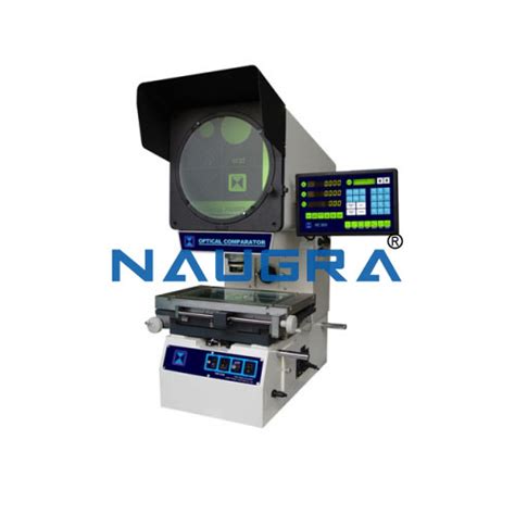 Image result for How to Use Profile Projector in English