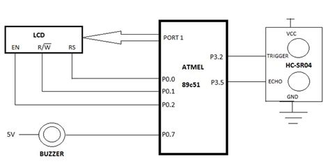 Ultrasonic Rangefinder Using 8051 に対する画像結果