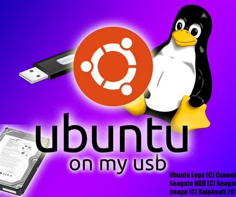 Image result for Ubuntu Live