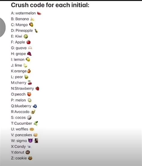 Image result for Random Code Names