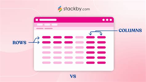 Toradh íomhá ar Python How to Select How Many Rows and Columns for a Grid
