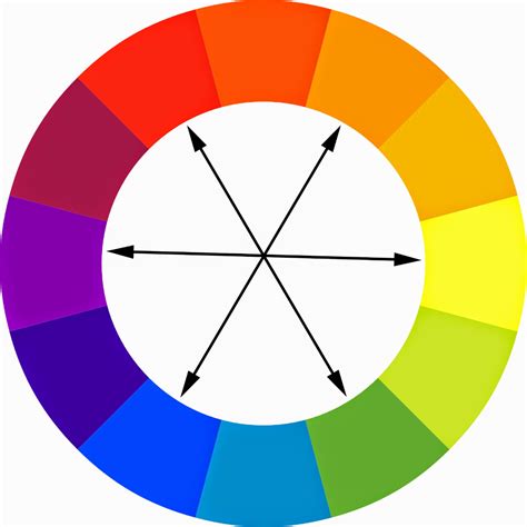 Color Wheel Tan Complementary に対する画像結果