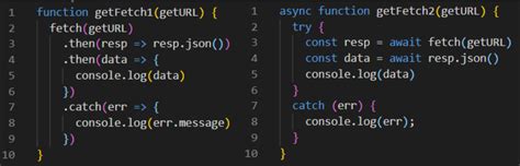 Image result for Fetch Async/Await
