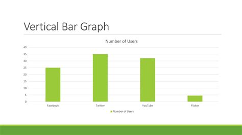Example of Tabular Form in Presenting Data に対する画像結果