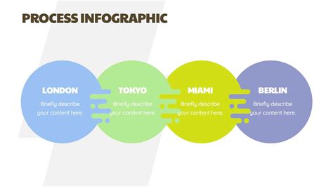 Toradh íomhá ar Technology Presentation