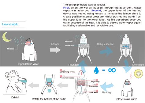 Image of Aqr Computer Science に対する画像結果