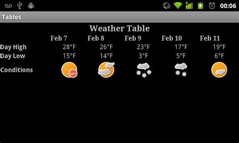Image result for Android Table UI