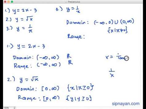 Image result for Calculus Domain