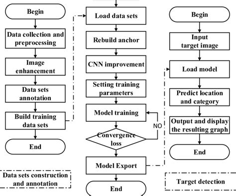 Algorithm Drawing Summary に対する画像結果