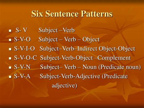 Image result for Subject Verb Object Complement
