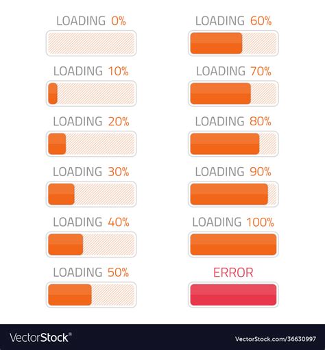 Image result for Depth Loading Bar